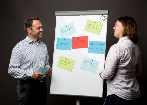 CSRD Berichtspflicht